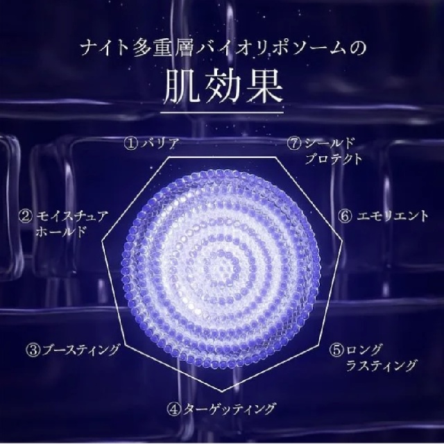 DECORTE 　デコルテ　リポソーム　アドバンスト　リペアクリーム　 37700-3