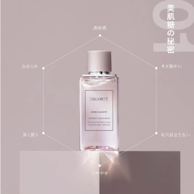 DECORTE 　デコルテ　イドラクラリティ　薬用トリートメント　エッセンスウォーター　 37616-1