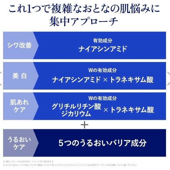 エクスバリア　薬用 ディープ リペア ゲル 　リンクル＆ホワイト　47157-2