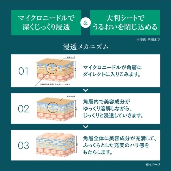 IC.U　アイシーユー　マイクロパッチ　AX　フィラー　47160-6