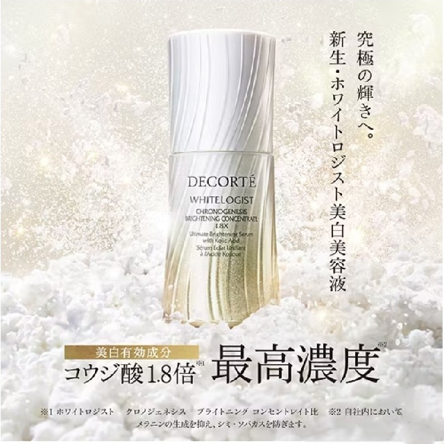 1月16日発売＜予約受付中＞　デコルテ　DECORTE　ホワイトロジスト　クロノジェネシス　ブライトニング　コンセントレイト　⒈8Ｘ　グランドサイズ　61756-2