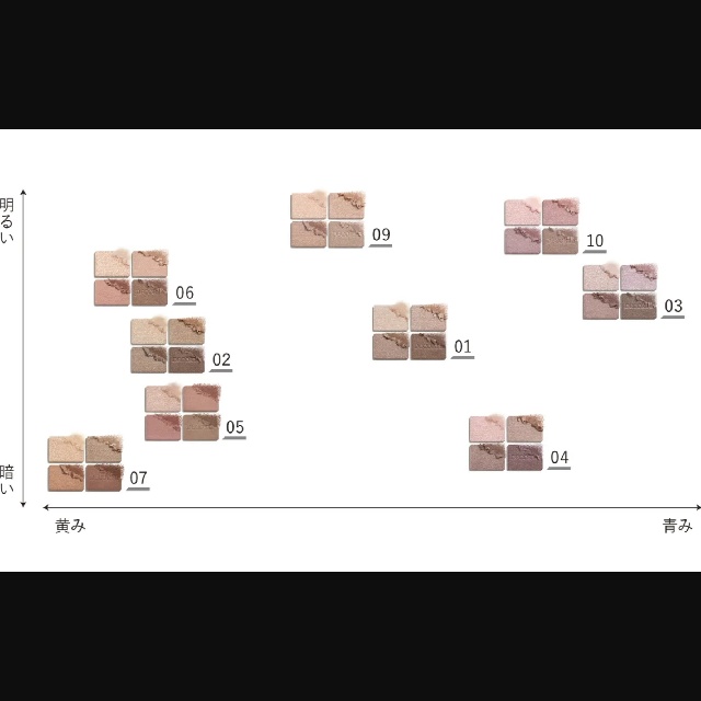 DECORTE 　デコルテ　スキンシャドウ　デザイニング　パレット　61397　  61398　  61399　 61412　  61464　  61465　 61466 　62874　62875-9